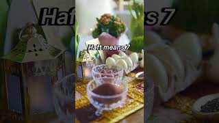 Facts About Nowruz  Persian Feast facts [upl. by Tapes]