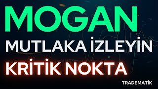 Mogan Enerji Neden düşüyor  Mogan Enerji  Mogan Hisse Analiz  Mogan enerji Hisse Yorum mogan [upl. by Thrasher]