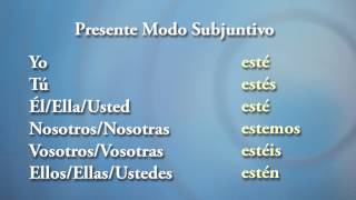 ESTAR Presente del Modo Subjuntivo  Conjugación de Verbos en español [upl. by Elakram587]