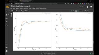 Text classification with an RNN  TensorFlow [upl. by Ennovyahs]