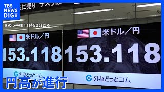 円高進行 一時1ドル＝153円台前半に 日銀の利上げ観測が影響か｜TBS NEWS DIG [upl. by Ykcin]