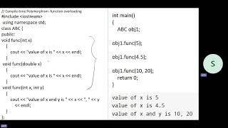 C P56 C Polymorphism الجزء 56 تعدد الاشكال [upl. by Skerl]