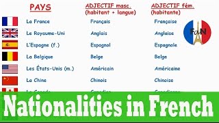 Countries and nationalities in French French vocabulary [upl. by Curnin]