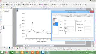 Raman Graph fitting with origin [upl. by Ahsenev]