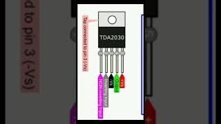 TDA2030A ic pinout and output power youtubeshorts shots [upl. by Darwen]