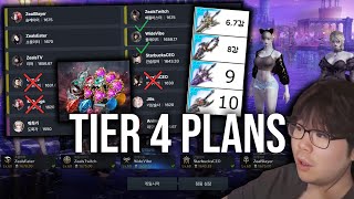 LOST ARK  MY HUGE TIER 4 PLANS CHECK LIST amp PREPARATION [upl. by Lilak]