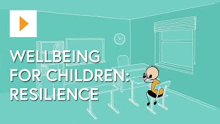 Wellbeing For Children Resilience [upl. by Hgielra382]