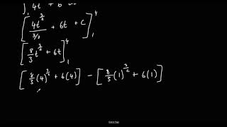 Parametric Integration  Finding the Area Under a Curve [upl. by Afas172]