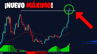 ¡BITCOIN EN MÁXIMOS HISTÓRICOS 😱 ¿Y Ahora Analisis con estrategia de TRADINGLATINO [upl. by Rossi]