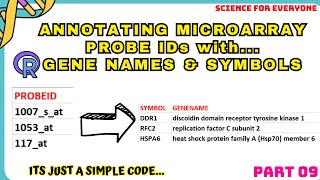 probe annotation [upl. by Dexter805]