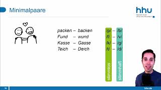 Phonetik und Phonologie Teil 2  Einführung in die Germanistische Sprachwissenschaft [upl. by Windy]