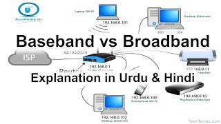 Baseband and Broadband Transmission  Baseband vs Broadband  Computer Network  Urdu  Hindi [upl. by Inverson]