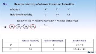 4 11C132 PSV 1 Monochlorination of Alkanes [upl. by Asta143]