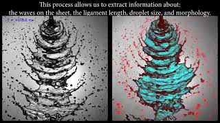 V0019 Visualization and Feature Tracking of the Atomization of Impinging Jets [upl. by Durware]