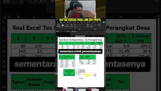 Cara Menghitung Keuntungan dan Persentasenya tutorialexcel belajarexcelpemula belajarexcel [upl. by Vachil496]