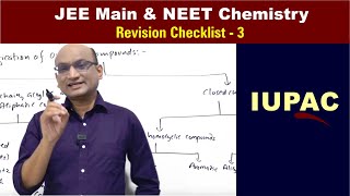 IUPAC Nomenclature  Revision Checklist 3 for JEE amp NEET Chemistry [upl. by Isolda]