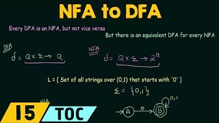 Conversion of NFA to DFA [upl. by Bliss248]