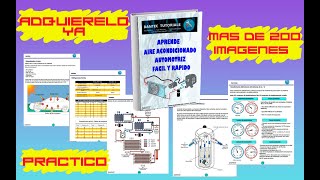 💥APRENDE AIRE ACONDICIONADO AUTOMOTRIZ FACIL Y RAPIDO⚡ [upl. by Staci537]