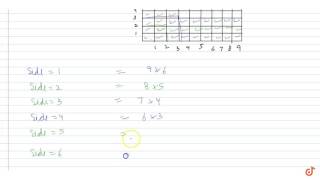 Find number of squares in given rectangle [upl. by Stockmon]