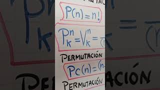 RESUMEN DE ANÁLISIS COMBINATORIO I [upl. by Nueoht564]