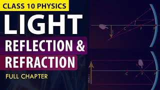 Light  Reflection amp Refraction FULL CHAPTER in Animation  NCERT Science  CBSE Class 10 Chapter 1 [upl. by Yrtnahc]