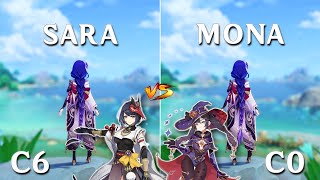 Kujo Sara vs Mona  Best Support for Raiden Shogun  DMG Comparison [upl. by Guillemette159]