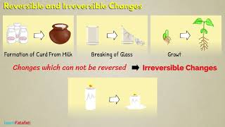 Changes Around Us Class 6 Science  Reversible and Irreversible Changes [upl. by Eecyaj511]