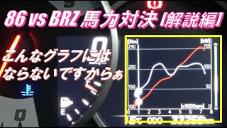 【86BRZ乗り必見？】86 vs BRZ 馬力対決！～解説編～ [upl. by Alrrats281]