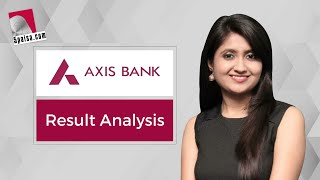 Axis Bank Q4FY22  Lower Provisions Boost Profits Asset Quality  Net profit up by 54 YoY  5paisa [upl. by Iew]