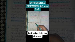 Difference Between SN1 and Sn2 mechanismchemistryAqsaZaheer [upl. by Juliana]