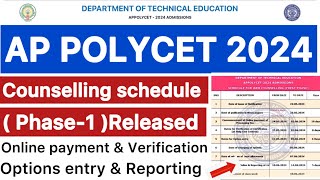 AP POLYCET COUNSELLING SCHEDULE DATES RELEASED  POLYCET IMPORTANT DATES 2024 [upl. by Oicanata]