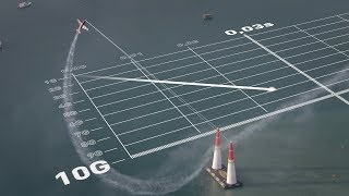 What it takes to fly in the Red Bull Air Race [upl. by Akimet902]