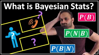 What the Heck is Bayesian Stats   Data Science Basics [upl. by Llenehs]