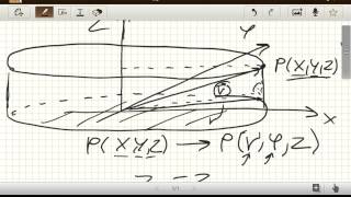 Kartesische in Zylinderkoordinaten umrechnen Theoretische Physik [upl. by Erret]