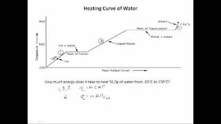 Phase Change Calculations [upl. by Livvyy536]