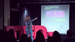 Is monogamy dead  Rosie Wilby  TEDxHackneyWomen [upl. by Lucic289]