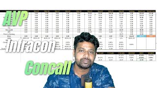 AVP Infracon Ltd concall analysisavpinfracon [upl. by Sidhu651]