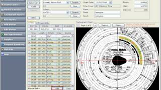 Manual Entry  Tachomaster Tachograph Analysis [upl. by Grady]