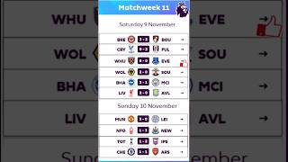 EPL RESULTS TODAY  Matchweek 11 • English Premier League Scores  Matchweek 11 EPL 202425 [upl. by Adihahs]