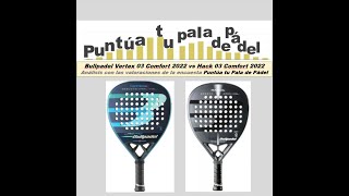 Bullpadel Vertex 03 Comfort 2022 vs Hack 03 Comfort 2022 [upl. by Aleafar]