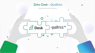 Qualtrics for Zoho Desk [upl. by Akinahs]