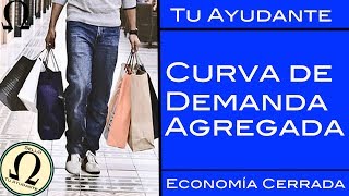 Curva de la Demanda Agregada  Economía Cerrada [upl. by Kraft]