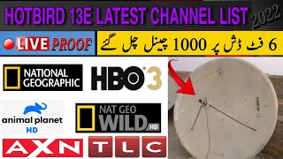 Hotbird 13e Satellite Settings amp Latest Channels list 2022 [upl. by Akcir]