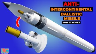 Breaking Down How AntiICBM Technology is Keeping us Safe [upl. by Ara]