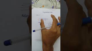 magnetostriction method in tamilengineering physics [upl. by Harriot]