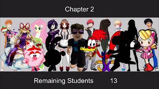 Multironpa 5 Shadows Lurk chapter 2 ending [upl. by Bleier]