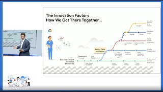 Getting clinical data into Google Cloud [upl. by Solberg793]