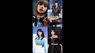 Lisa vocal vs rap vs dance vs visual ✨✨ shorts lisa kpop [upl. by Myrtle94]