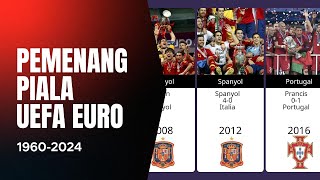 Pemenang Piala UEFA Euro 19602024  Siapa yang terbanyak [upl. by Thurlow]