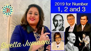 Swetta Jumaani Predictions  2019 for numbers 12 and 3 [upl. by Madelina473]